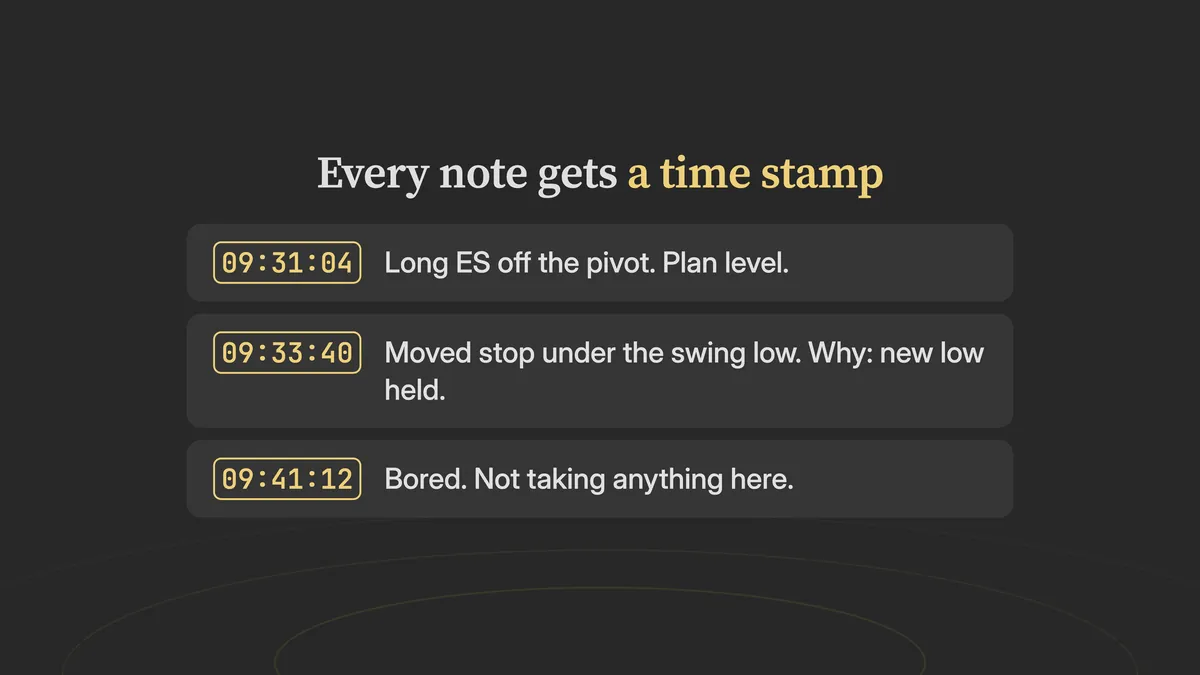 Three time-stamped notes: 09:31:04 long ES off the pivot, 09:33:40 moved stop under the swing low, 09:41:12 bored, not taking anything here.