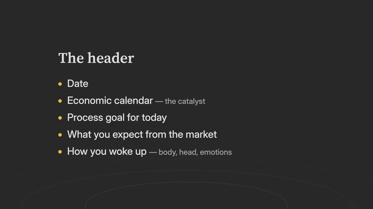 The header of a journal day: date, economic calendar, process goal for today, what you expect from the market, how you woke up.