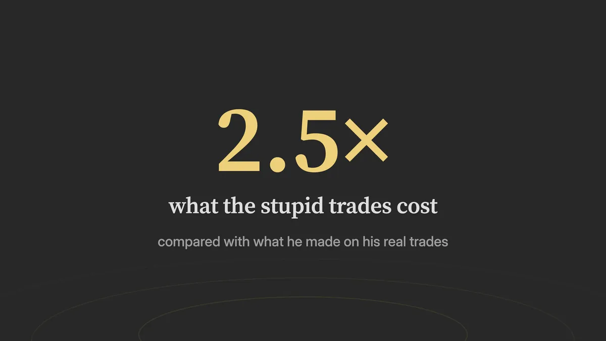 2.5 times: what the stupid trades cost compared with what the student made on his real trades.